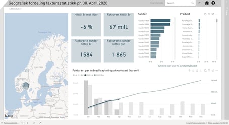 power-analyzer-faktuastatestik