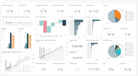 poweranalyzer-dashboard