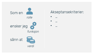 Datamodenhed